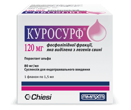 КУРОСУРФ сусп. 80 мг/мл фл. 1,5 мл №1
